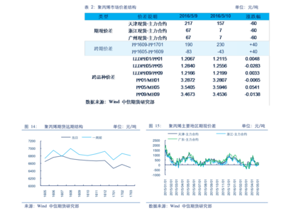 电动工程机械上市公司(工程机械上市公司)